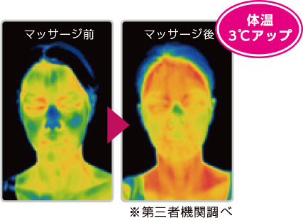 スカルプストレッチで体温アップ